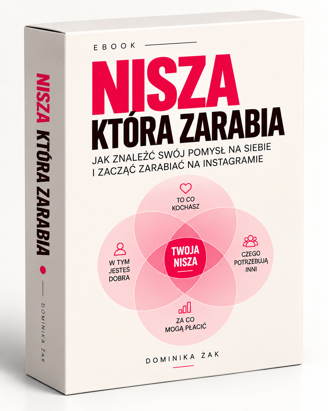 Okładka: Nisza, która zarabia